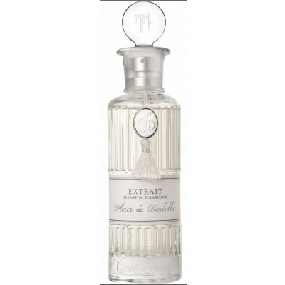 dolce gabbana parfum blue