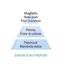 Savon d'Autrefois 500ml - immagine 2